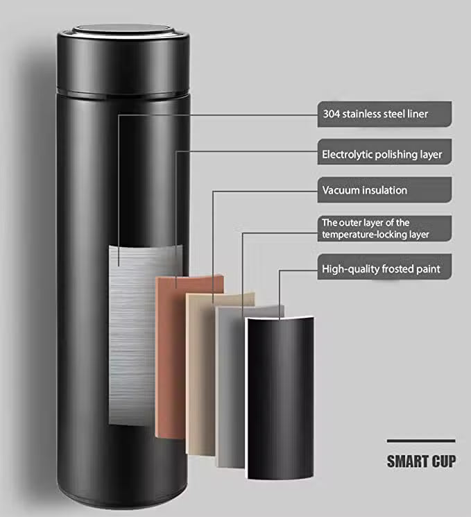 Smart Insulated Bottle with Temperature LED